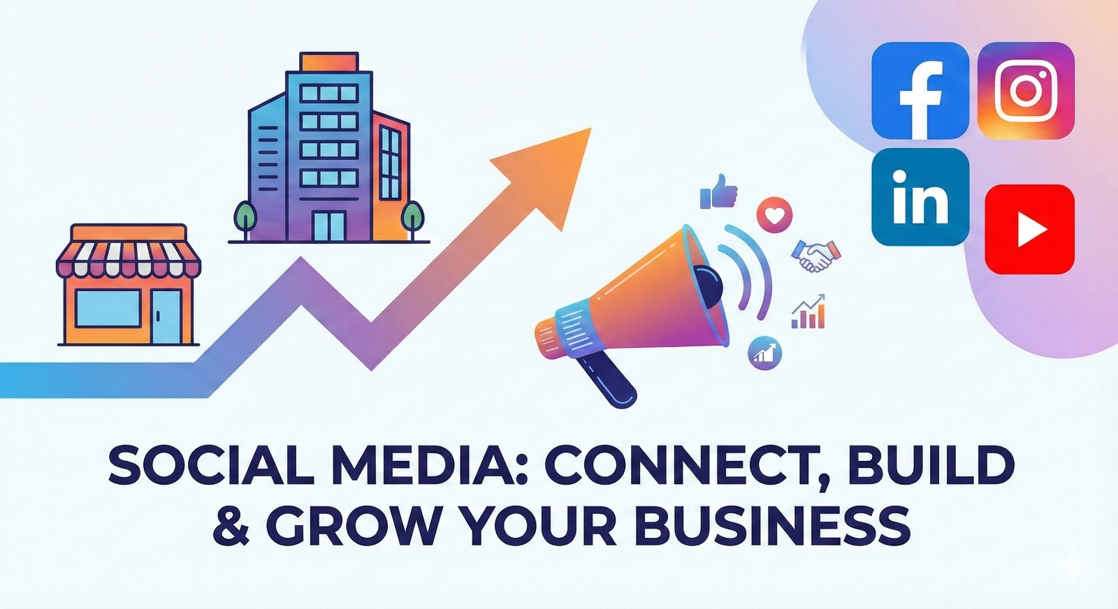 Scrupulous Technology infographic: Social media connects, builds, and grows businesses of all sizes, from local shops to large companies.