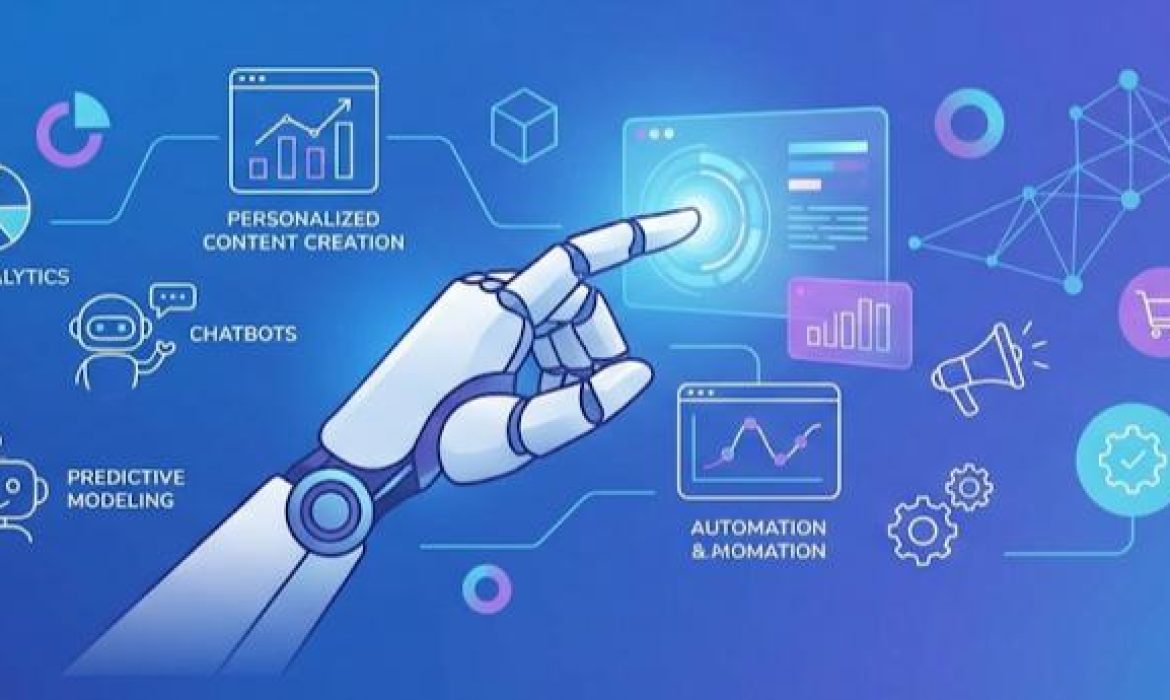 Future of Digital Marketing with AI