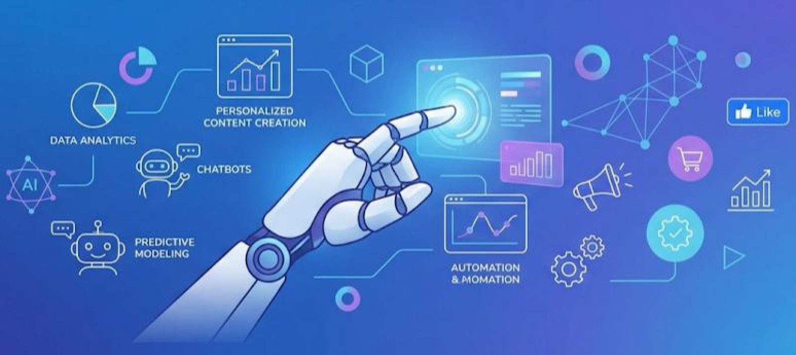 Future of Digital Marketing with AI