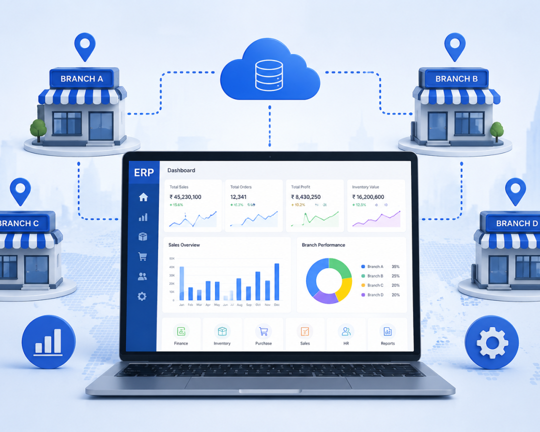 ERP Software for Multi-Branch Businesses