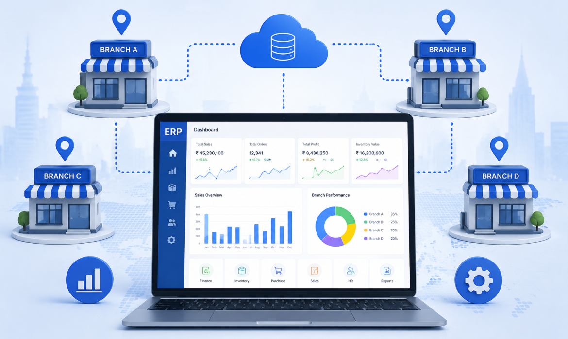 ERP Software for Multi-Branch Businesses