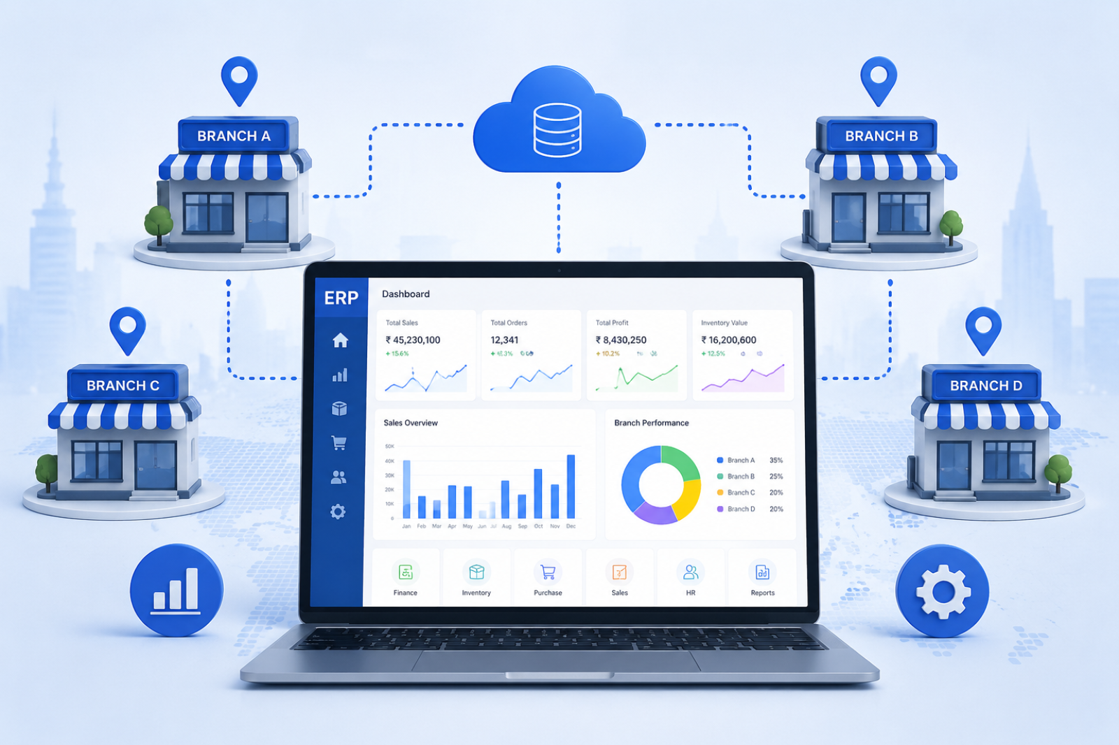 ERP Software for Multi-Branch Businesses