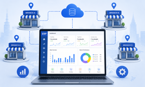ERP Software for Multi-Branch Businesses
