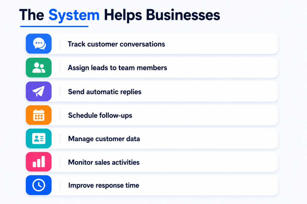 Scrupulous Technology provides smart CRM integration solutions that automatically connect customer emails, inquiries, and feedback into one organized system for better communication and faster response management.
