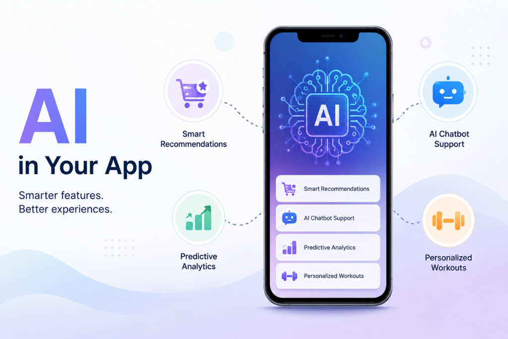 Scrupulous Technology explains how adding AI to an existing mobile app can introduce smart features such as personalized product recommendations, AI chatbots, automated support, and customized fitness plans while improving the overall app experience without replacing its existing functionality.