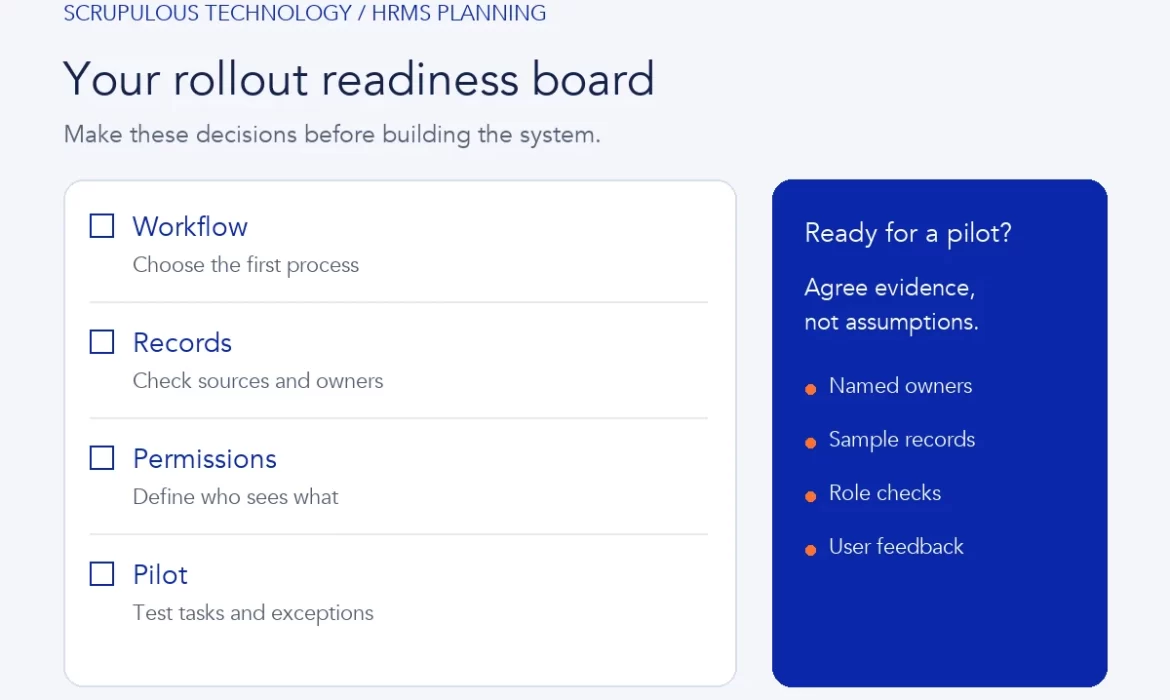 HRMS readiness board showing workflow, records, permissions and pilot decisions.
